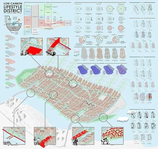 这届毕业生多能打？新加坡国立大学19年建筑系毕业生作品展