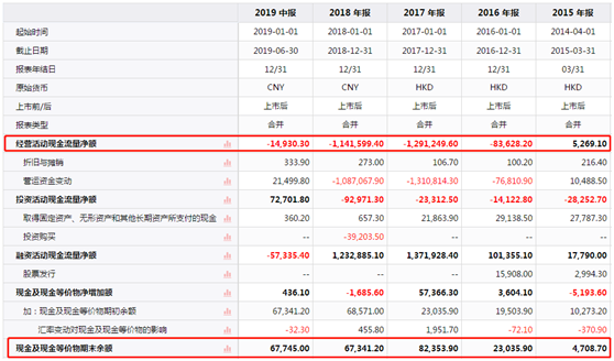 河南再现的地王：正商实业激进拿地，冲击建业地产一哥地位