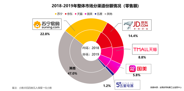 黄光裕终获假释 盘点那些出狱后东山再起的大佬们