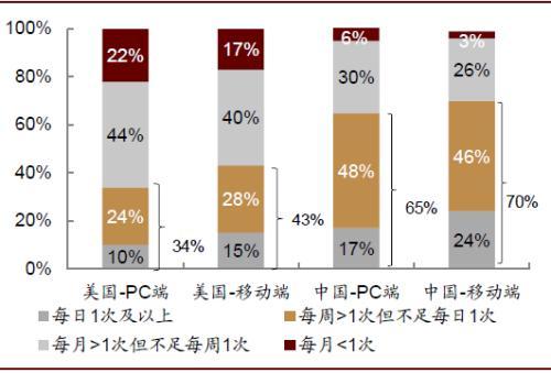 中金：新十问十答话快递