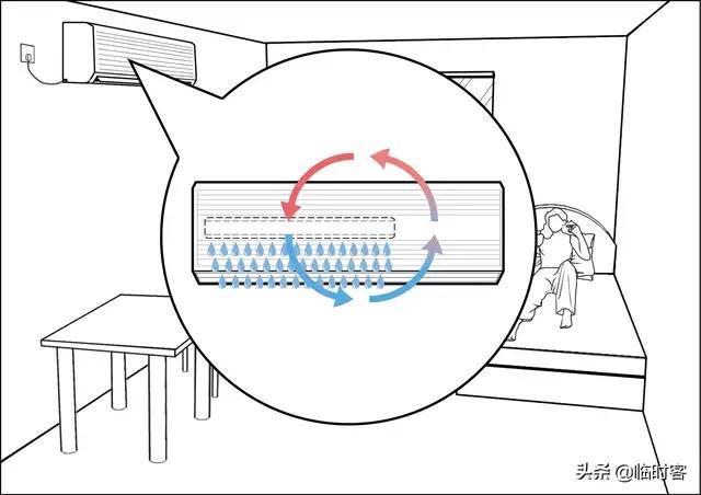 为什么新加坡和香港的空调这么冷?