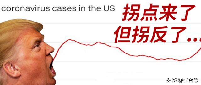 美国确诊人数破300万，特朗普怎么好意思还说“中国病毒”？