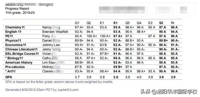 中考生注意了，这样的选择，将冲刺比清北更牛的世界名校