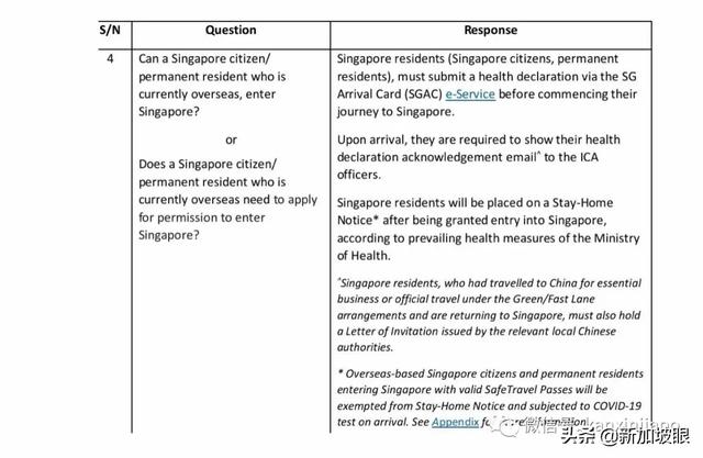 我想回家！永久居民怎么回来新加坡？注意事项我来解答