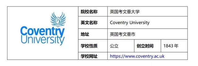 突然想留学？2+2留学模式详细解答