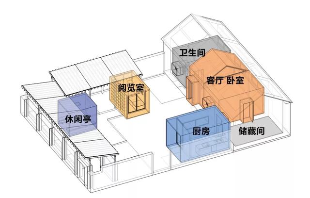 从新加坡樟宜机场皇冠假日酒店到梦想改造家，集成模块的魅力所在