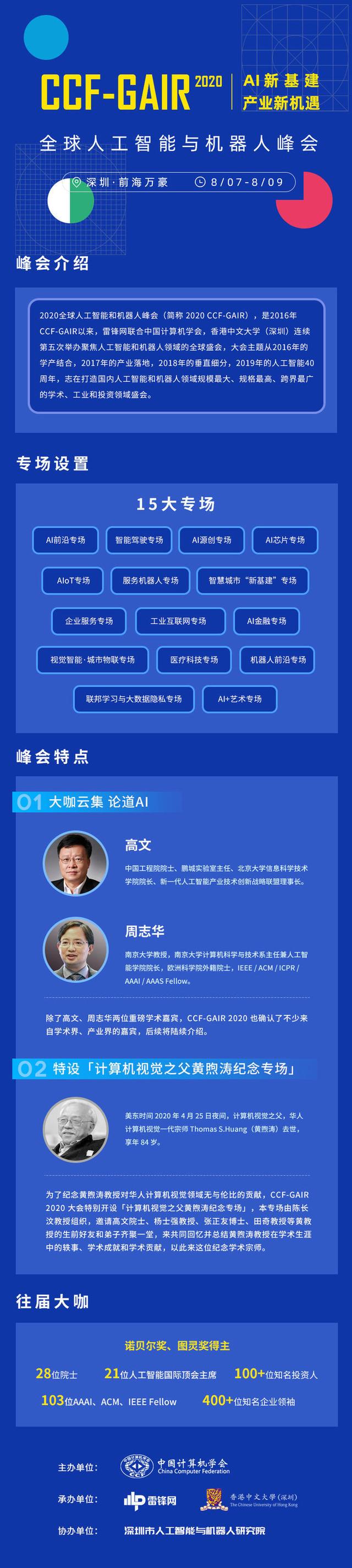 AI 喋血江湖，CV 去向何方 | CCF-GAIR 2020