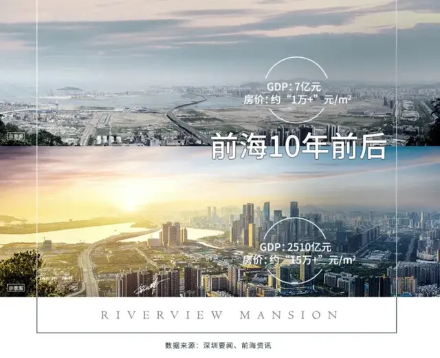 下一个前海在哪里