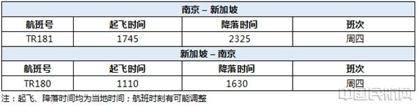 酷航恢复“新加坡—南京”客货运同步发力