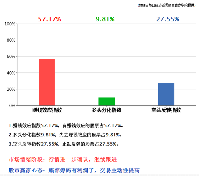 早财经丨瑞幸咖啡召开股东大会，陆正耀等遭罢免；中信证券、中信建投再度否认合并传闻；Ⅲ级预警！内蒙古巴彦淖尔市确诊一例鼠疫病例