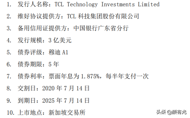 TCL科技境外子公司拟发行3亿美元债券