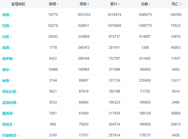 中芯国际市值5918亿元 低风险地区影院20日起开放 保险资金开展财务性股权投资行业限制将取消 885亿元的国家绿色发展基金成立