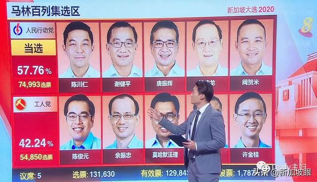 一个中国新移民眼中的2020新加坡大选，让你了解全过程