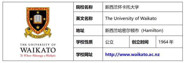 突然想留学？2+2留学模式详细解答