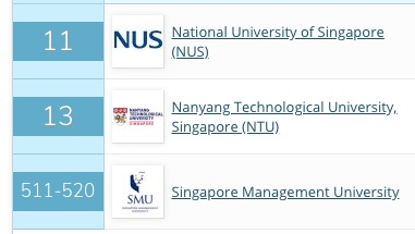 最新排名！新加坡国大NUS又排亚洲第一！中国高中生也能申请~