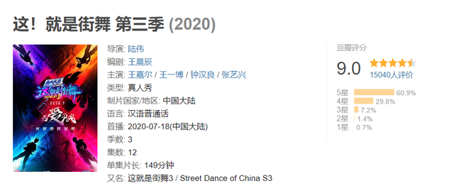 《这！就是街舞3》强势回归，优酷2020下半场高燃开跑