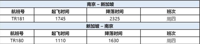 新加坡回国再复一航线，南京—新加坡7月23日飞起