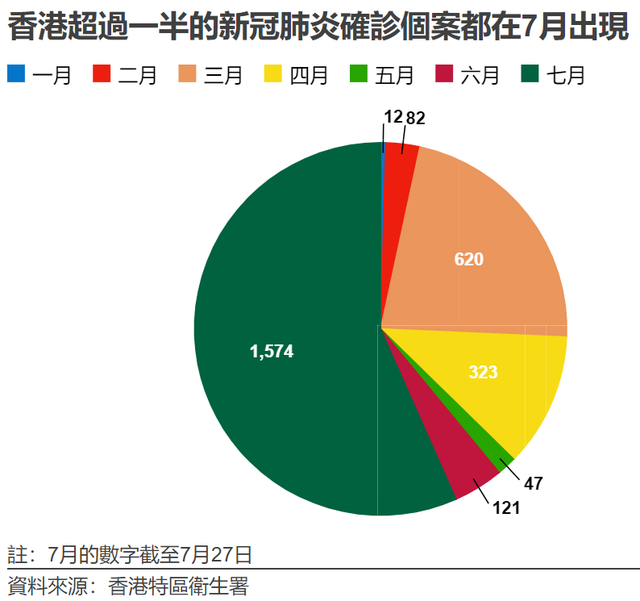 补壹刀：香港立法会选举推迟一年，乱港分子为何如遭雷击？