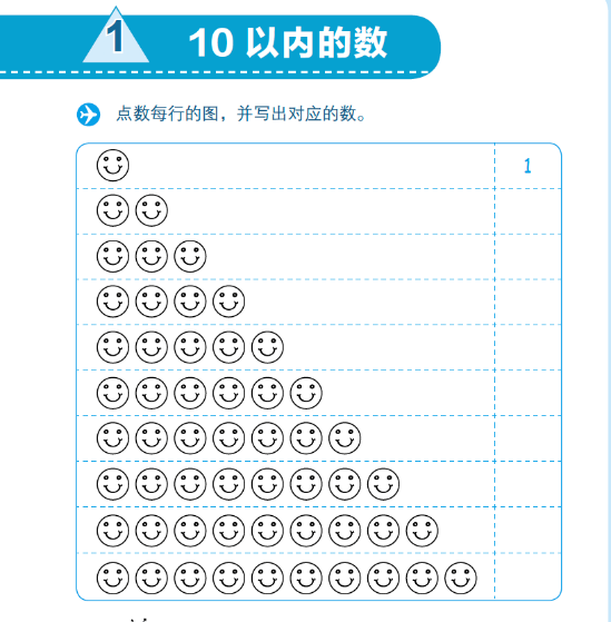 数学真的这么难学吗？