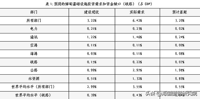 皎漂-木姐铁路建设合作为何举步维艰？