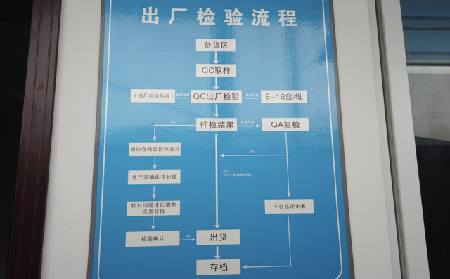 海外火锅加菜了！成都每月出口鸭血24吨 检验有多严？甚至要查DNA