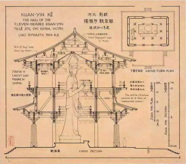 林徽因丈夫梁思成｜|他的“手绘图”成为了建筑史上的奇迹