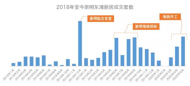 仁恒海和院，总价188万起，入住上海实验学区房，思南路幼儿园，