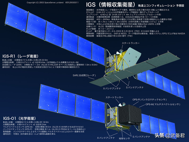 由日新版国防白皮书说现今日本国防监侦体系 规模庞大 体系完善