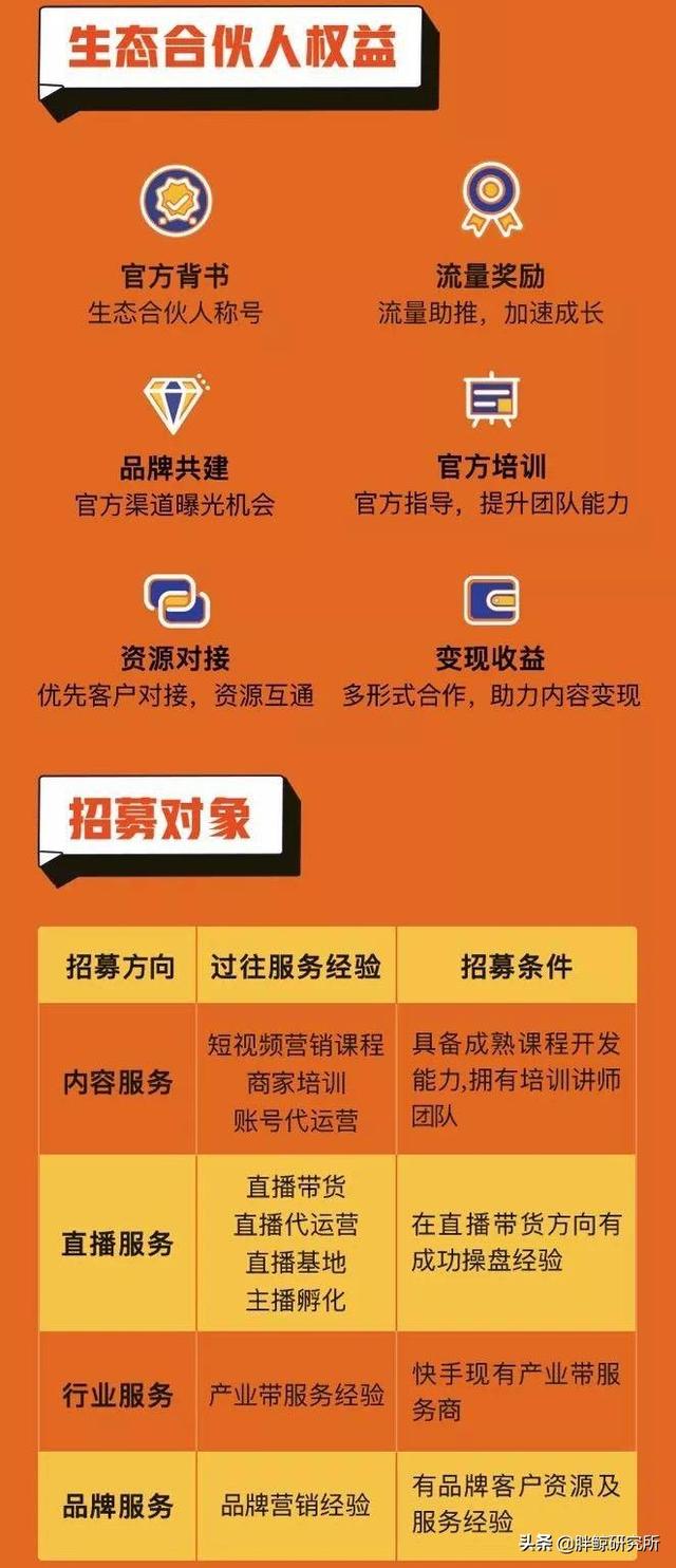 马云为何大幅减持股票？鹿晗虞书欣杨紫代言；喜茶一晚卖出30万瓶