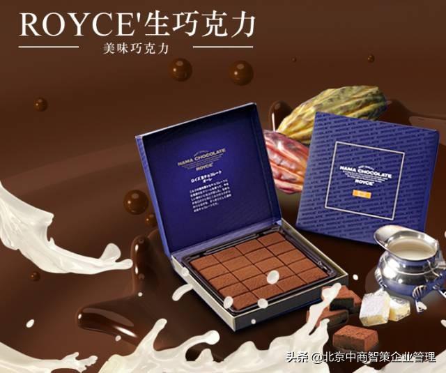 如何选好差异化商品？