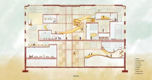 哥伦比亚大学GSAPP建筑学院2020毕业展