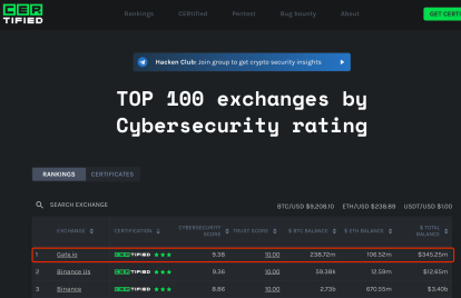 说说七年老店Gate.io，那些众人鲜知的事儿