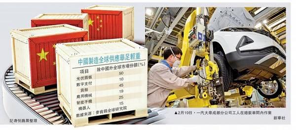 迈克尔·舒曼：美国不要相信中国炒作，中国没那么强？