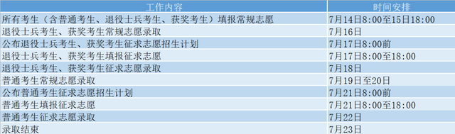 @2020年专升本考生 | 福外（0145）——你本科生涯的起点