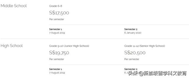 新加坡留学｜新加坡国际学校——Overseas Family School