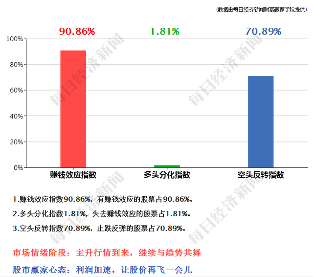 早财经丨国务院金融委重磅发声：对资本市场违法犯罪“零容忍”；国家防汛应急响应提升至Ⅱ级；鄱阳湖水位突破1998年历史极值