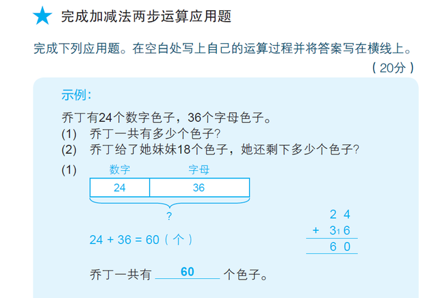 数学真的这么难学吗？