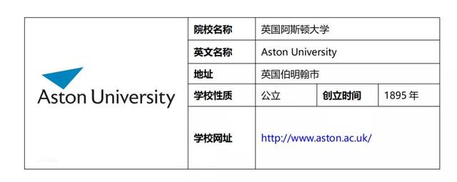 突然想留学？2+2留学模式详细解答