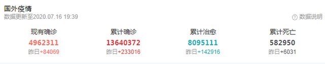 中芯国际市值5918亿元 低风险地区影院20日起开放 保险资金开展财务性股权投资行业限制将取消 885亿元的国家绿色发展基金成立