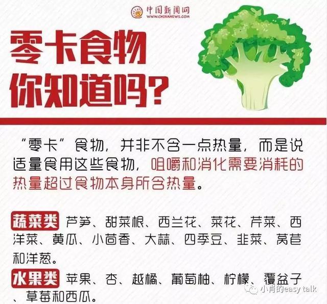 减肥那点事-说说肌肉的重要性以及减脂应该吃点啥