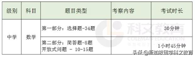 新加坡政府学校入学考试开始报名！考试题型是什么？要怎么备考？