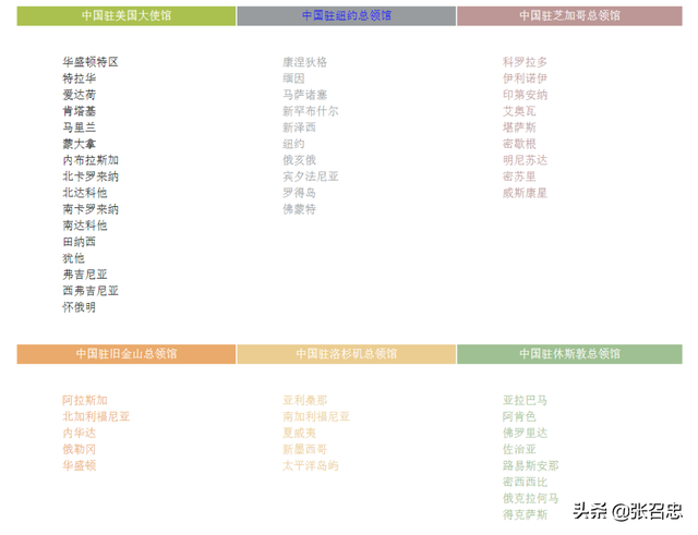 特朗普深夜发出威胁，局座预测未来四个月美国将不择手段