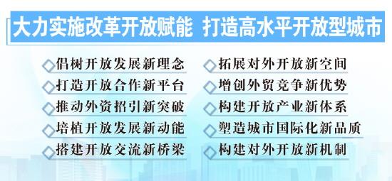 淄博 正以前所未有姿态拥抱世界