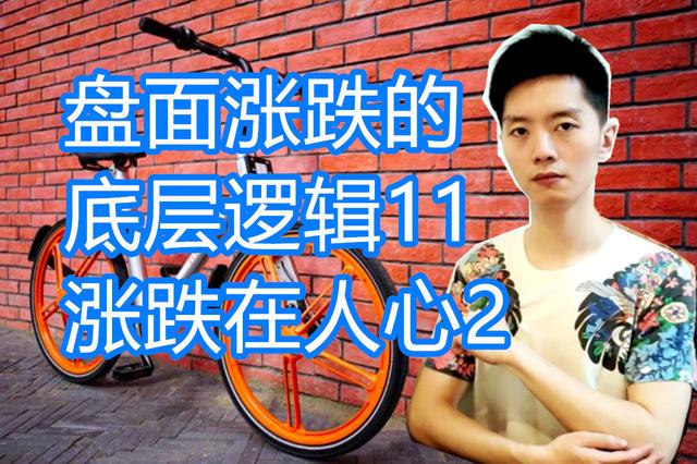 外汇黄金作手 盘面涨跌的底层逻辑11-涨跌在人心2