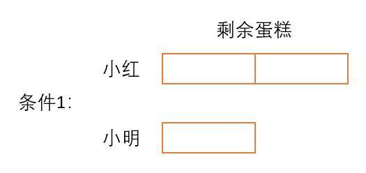 小学6年级的整倍数问题，要来试试吗？