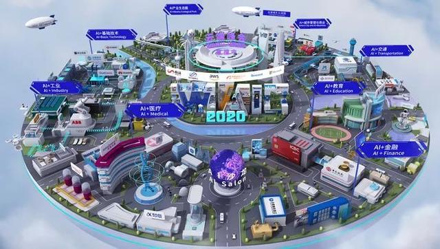 2020世界人工智能大会来了！这八大“镇馆之宝”，你一定感兴趣