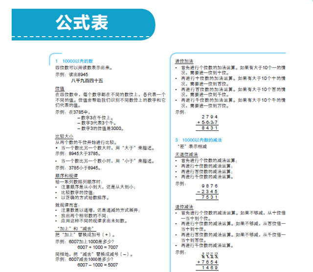 数学真的这么难学吗？