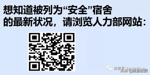 新加坡今日疫情报告：请注意！安全复工的6个步骤