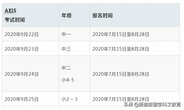新加坡留学｜新加坡政府中小学入学考试，7月15日开始报名