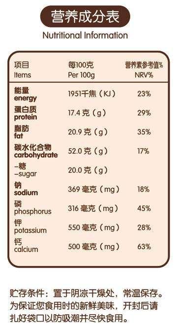 世卫组织发声！肥胖、糖尿病、动脉硬化、早死疾病的幕后元凶竟然是……